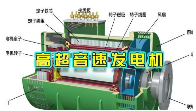 蒙自颠覆你对发电方式的认知！中国革命性发电机公开揭秘 